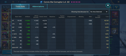 Example of a good stat screenshot